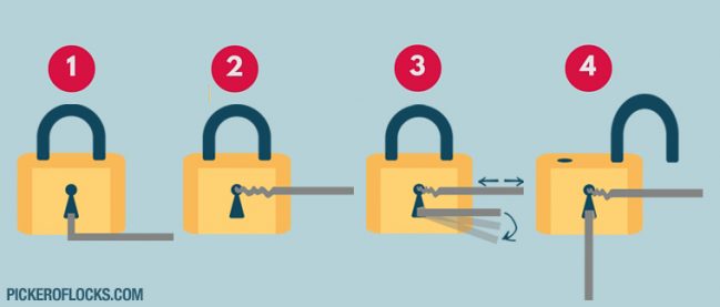 quick start padlock picking