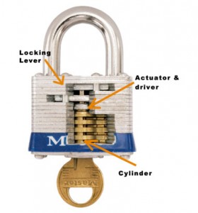 how to open a master lock without a key image