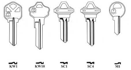 Professional Bump Key Set